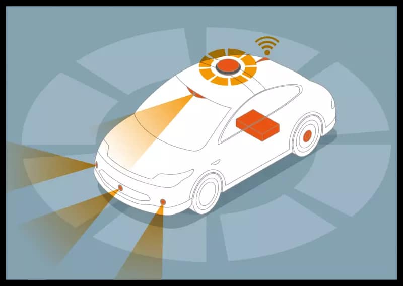 A view of a car alarm system working in view with animation