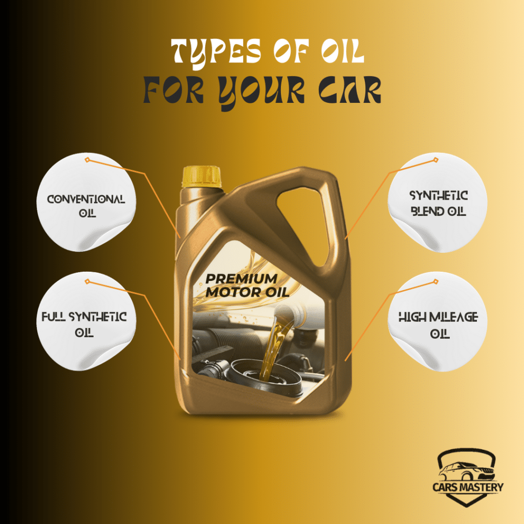 A view of the types of car oils