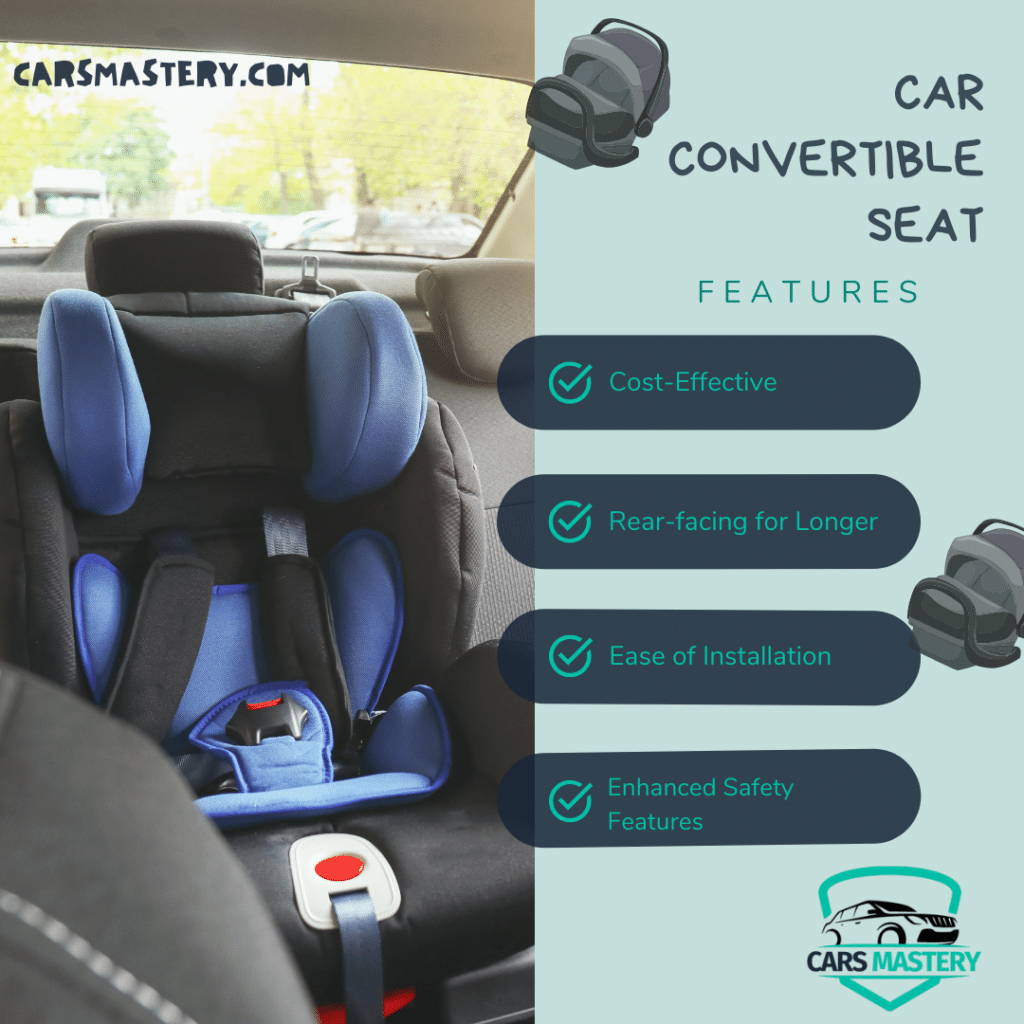 A graphical representation of the reasons to choose a convertible car seat ( )